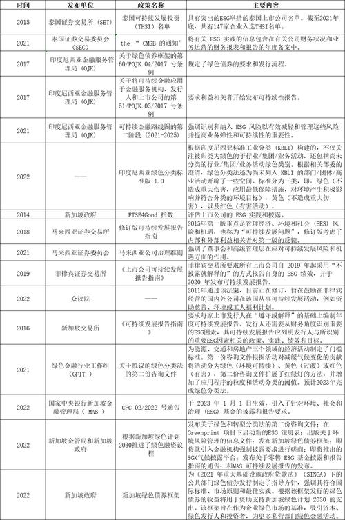 《民营企业参与“一带一路”国际产能合作战略研究》新书首发