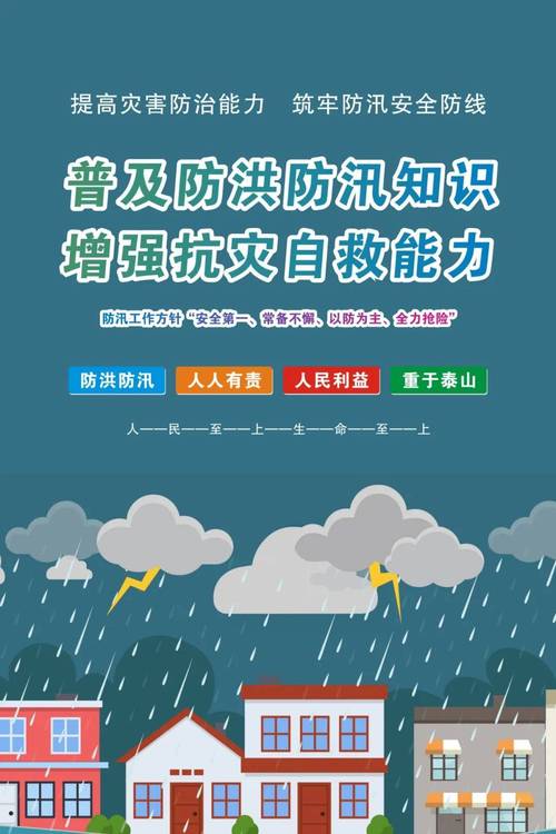 聚焦防汛抗旱|今年汛情有何特点?7月汛情如何演进?——我国南北汛情透视