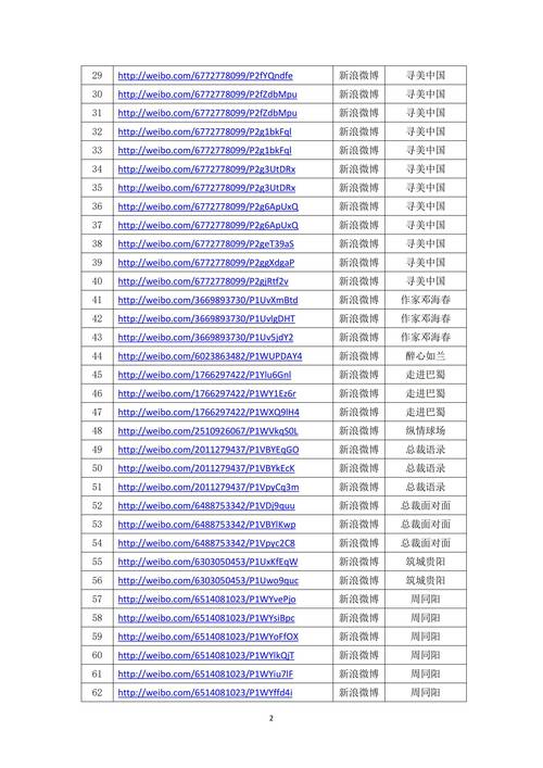 2023年宁夏“分对分”在线诉调对接争议案件调解成功率全国第一